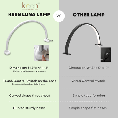 Keen Essentials Luna LED Tabletop Moonlight Lamp