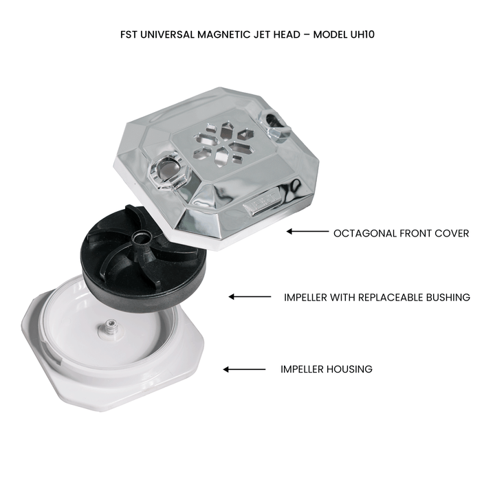ShopSalonCity FST Universal Magnetic Jet Head – Model UH10 FF-FRS-JET-UH10-HD