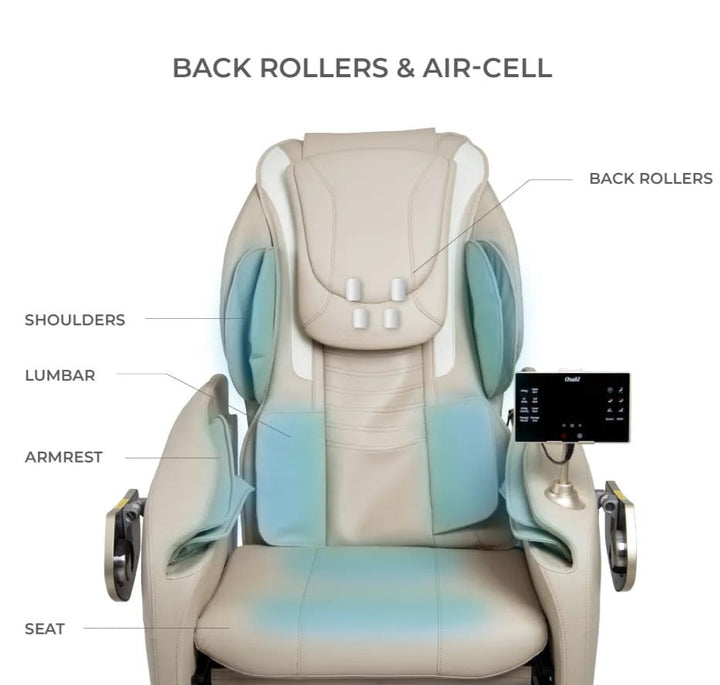 Osaki Spa SIENA Shiatsulogic OSAKI Comet Pedicure Chair