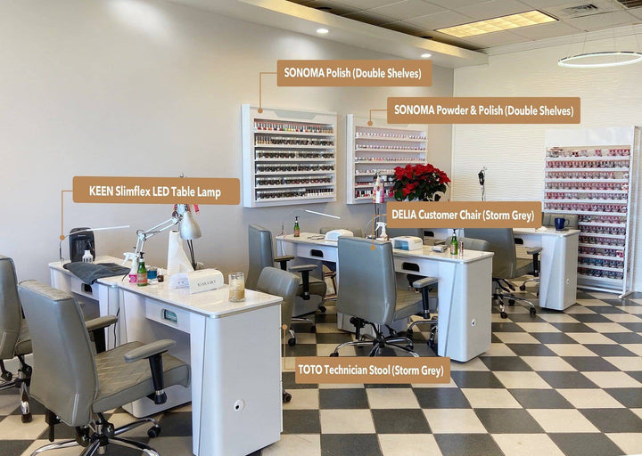 ShopSalonCity Package Selection
